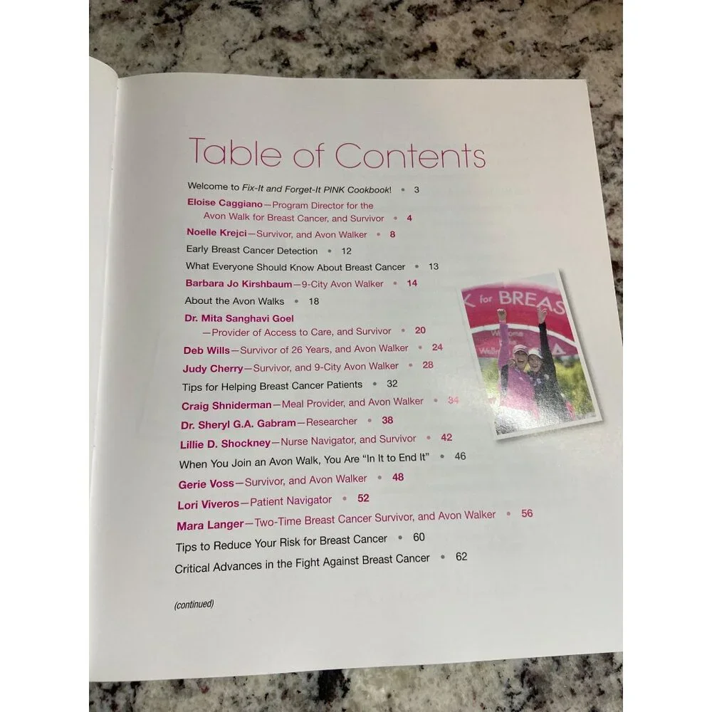 Fix-It and Forget-It Pink Cookbook Slow Cooker Recipes Avon Breast Cancer 2012
